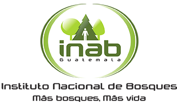 INAB